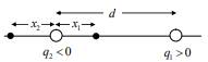 Physics: Principles with Applications, Chapter 17, Problem 22P , additional homework tip  2