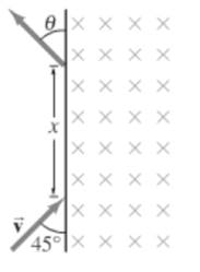 Physics: Principles with Applications, Chapter 20, Problem 25P , additional homework tip  1