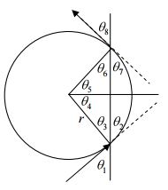 Physics: Principles with Applications, Chapter 20, Problem 25P , additional homework tip  2