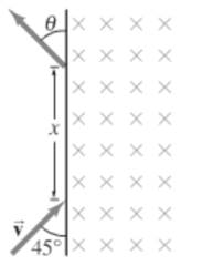 Physics: Principles with Applications, Chapter 20, Problem 25P , additional homework tip  3