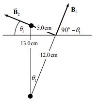 Physics: Principles with Applications, Chapter 20, Problem 33P , additional homework tip  2