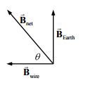 Physics: Principles with Applications, Chapter 20, Problem 34P 