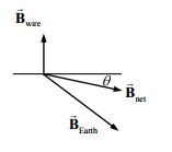 Physics: Principles with Applications, Chapter 20, Problem 35P 