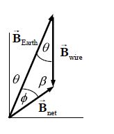 Physics: Principles with Applications, Chapter 20, Problem 40P 