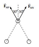 Physics: Principles with Applications, Chapter 20, Problem 45P , additional homework tip  2