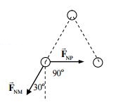 Physics: Principles with Applications, Chapter 20, Problem 45P , additional homework tip  3