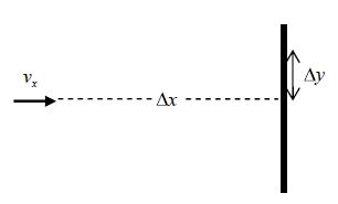 Physics: Principles with Applications, Chapter 20, Problem 76GP 