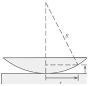 Physics: Principles with Applications, Chapter 24, Problem 48P 