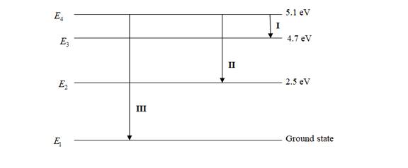 Physics: Principles with Applications, Chapter 27, Problem 83GP 