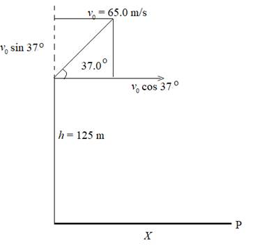 Physics: Principles with Applications, Chapter 3, Problem 31P , additional homework tip  7