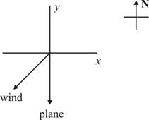 Physics: Principles with Applications, Chapter 3, Problem 42P 
