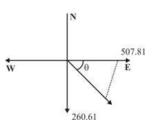 Physics: Principles with Applications, Chapter 3, Problem 49P , additional homework tip  2