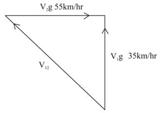 Physics: Principles with Applications, Chapter 3, Problem 52P 