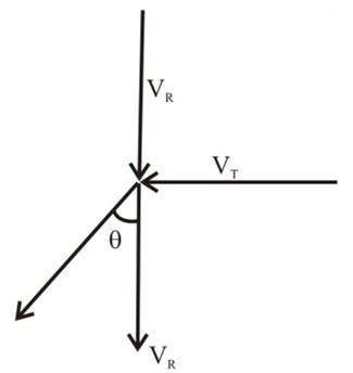 Physics: Principles with Applications, Chapter 3, Problem 57GP 