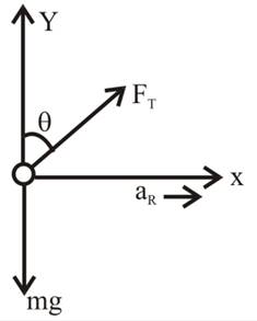 Physics: Principles with Applications, Chapter 5, Problem 79GP 