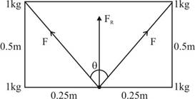 Physics: Principles with Applications, Chapter 5, Problem 89GP 