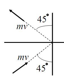 Physics: Principles with Applications, Chapter 7, Problem 17P 