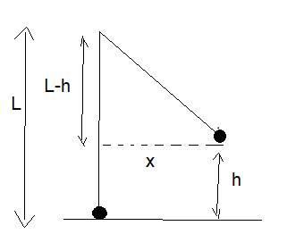 Physics: Principles with Applications, Chapter 7, Problem 32P 
