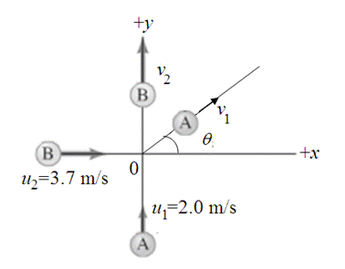 Physics: Principles with Applications, Chapter 7, Problem 44P 