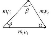 Physics: Principles with Applications, Chapter 7, Problem 45P , additional homework tip  2