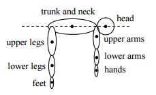 Physics: Principles with Applications, Chapter 7, Problem 56P 