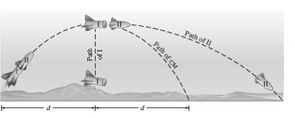 Physics: Principles with Applications, Chapter 7, Problem 60P , additional homework tip  1