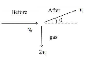 Physics: Principles with Applications, Chapter 7, Problem 63GP 