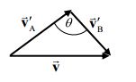 Physics: Principles with Applications, Chapter 7, Problem 64GP , additional homework tip  3