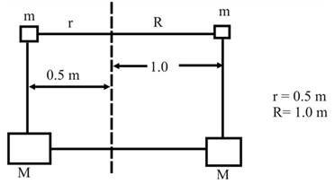 Physics: Principles with Applications, Chapter 8, Problem 31P 