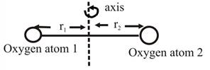 Physics: Principles with Applications, Chapter 8, Problem 32P 