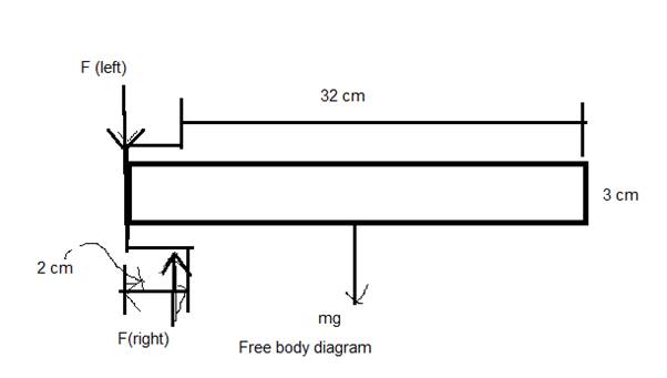 Physics: Principles with Applications, Chapter 9, Problem 61GP 