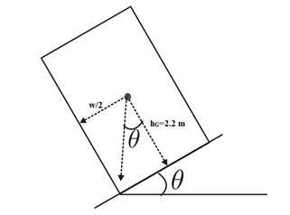 Physics: Principles with Applications, Chapter 9, Problem 63GP 