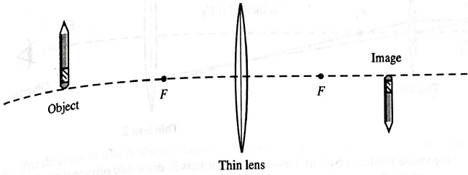 Tutorials In Introductory Physics: Homework, Chapter 24.6, Problem 1TH , additional homework tip  1