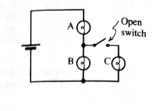 Chapter 6.1, Problem 4aT, The circuit at tight contains three identical bulbs and an ideal battery. Assume that the resistance 