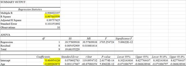 Stats: Modeling the World Nasta Edition Grades 9-12, Chapter 10, Problem 29E , additional homework tip  2