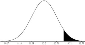 Stats: Modeling the World Nasta Edition Grades 9-12, Chapter 16, Problem 39E 