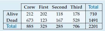 Stats: Modeling the World Nasta Edition Grades 9-12, Chapter 26, Problem 23E , additional homework tip  2