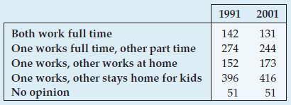 Stats: Modeling the World Nasta Edition Grades 9-12, Chapter 26, Problem 32E , additional homework tip  2