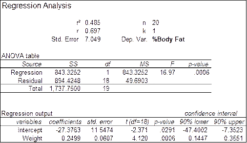 Stats: Modeling the World Nasta Edition Grades 9-12, Chapter 27, Problem 36E , additional homework tip  3