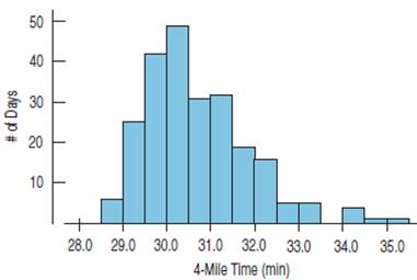 Stats: Modeling the World Nasta Edition Grades 9-12, Chapter 4, Problem 10E 