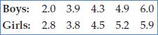 Stats: Modeling the World Nasta Edition Grades 9-12, Chapter 5, Problem 29E , additional homework tip  4