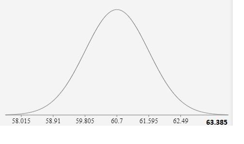 Stats: Modeling the World Nasta Edition Grades 9-12, Chapter PV, Problem 18RE 