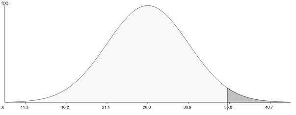 Stats: Modeling the World Nasta Edition Grades 9-12, Chapter PV, Problem 2RE 