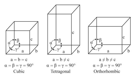 Chemistry 2012 Student Edition (hard Cover) Grade 11, Chapter 13, Problem 78A , additional homework tip  1