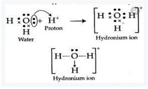 Chemistry 2012 Student Edition (hard Cover) Grade 11, Chapter 15, Problem 102A , additional homework tip  1
