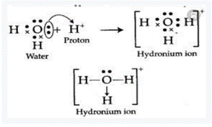 Chemistry 2012 Student Edition (hard Cover) Grade 11, Chapter 15, Problem 102A , additional homework tip  2