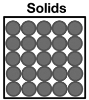 Chemistry 2012 Student Edition (hard Cover) Grade 11, Chapter 2, Problem 70A , additional homework tip  1