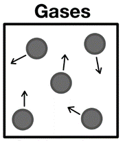 EP CHEMISTRY-ETEXT ACCESS, Chapter 2, Problem 70A , additional homework tip  2