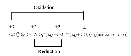 Chemistry 2012 Student Edition (hard Cover) Grade 11, Chapter 20.3, Problem 29LC , additional homework tip  2