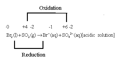 Chemistry 2012 Student Edition (hard Cover) Grade 11, Chapter 20.3, Problem 29LC , additional homework tip  3